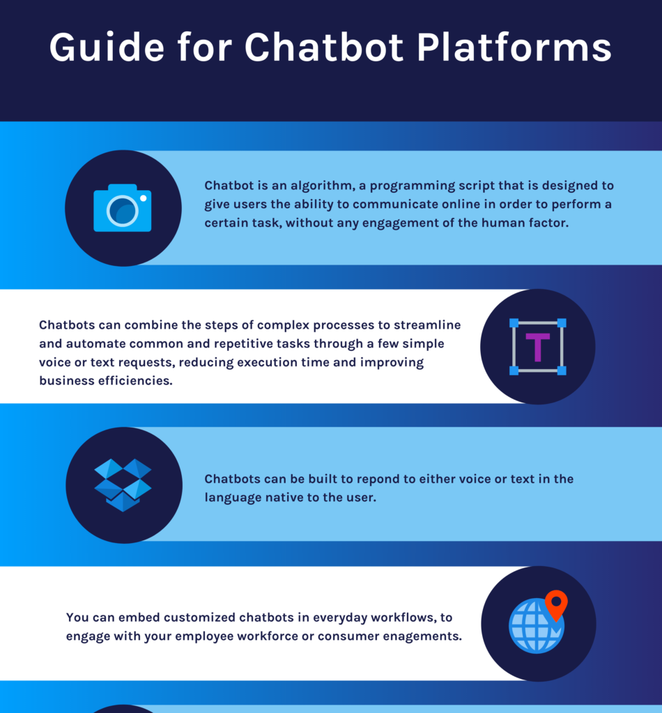 Optimal Chatbot Platform